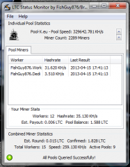 LTC Miner Status V1.0.0